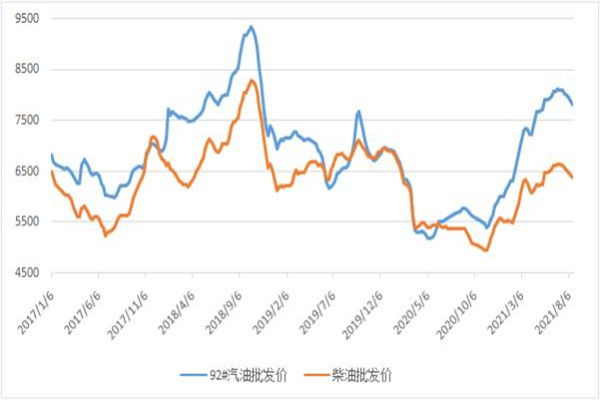 最大的合法配资平台:玩转杠杆,稳健致富?