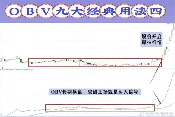 融资融券股票:最好别碰?深度解析高风险高收益的双刃剑