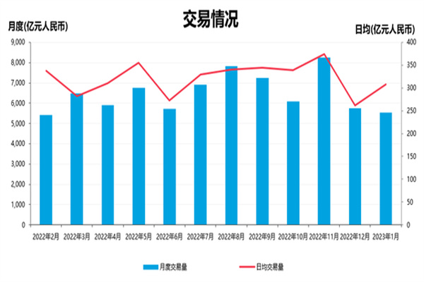 具有口碑的股票配资:高杠杆下的财富游戏,风险与机遇并存