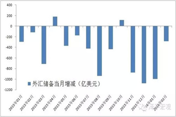 一季报点评:国泰中证细分化工产业主题ETF基金季度涨幅104%