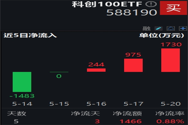 力鼎光电获得实用新型专利授权:“一种高分辨率广角成像镜头及电子设备”