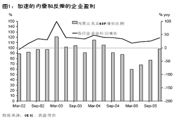 AR眼镜龙头加速布局上海，打开一个万亿级产业生态
