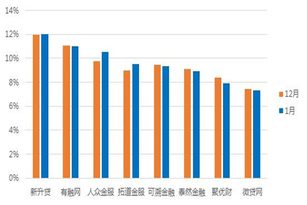 排水证代办- 上海排水管网许可证办理公司_排放_污染物_排污者