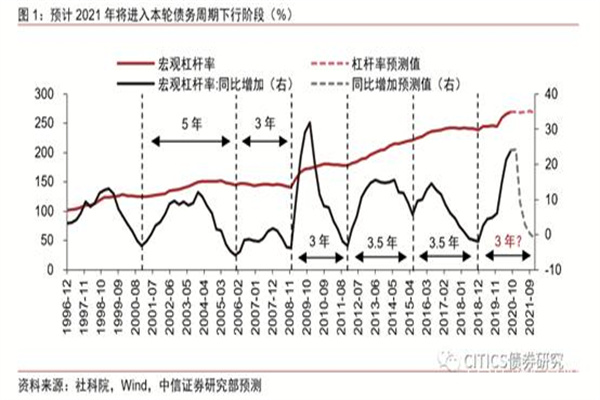 道指低开低走跌133% 联合健康集团重挫逾22%