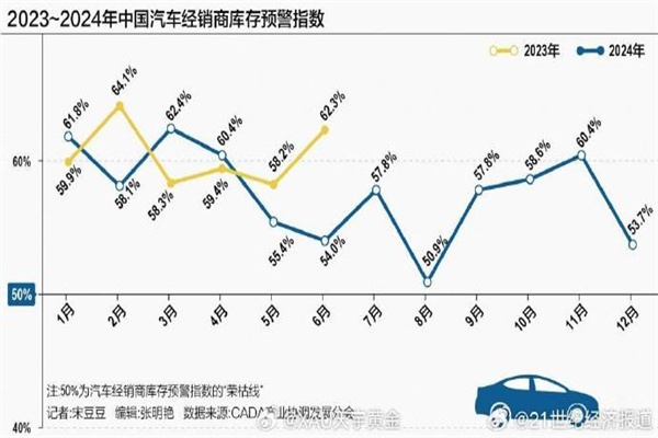 碧桂园:2024年亏损32835亿元
