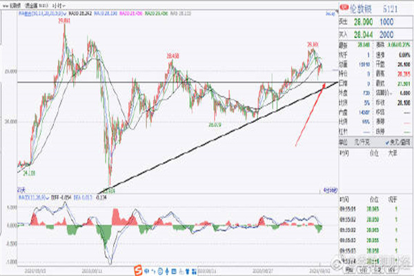 【债市观察】外部扰动暂时平息 债市呈现窄幅震荡