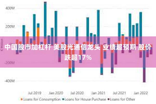 中国股市加杠杆 美股光通信龙头 业绩超预期 股价跌超17%