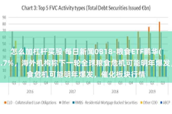 怎么加杠杆买股 每日新闻0818-粮食ETF鹏华(159698)涨超7.7%，海外机构称下一轮全球粮食危机可能明年爆发，催化板块行情