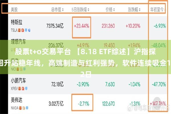 股票t+o交易平台 【8.18 ETF综述】沪指探底回升站稳年线，高端制造与红利强势，软件连续吸金12日
