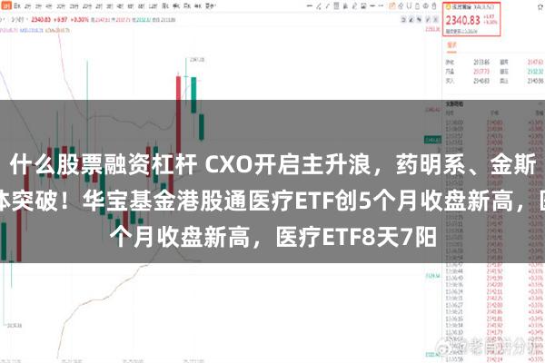 什么股票融资杠杆 CXO开启主升浪，药明系、金斯瑞、康龙等集体突破！华宝基金港股通医疗ETF创5个月收盘新高，医疗ETF8天7阳