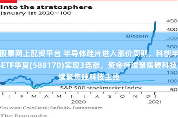股票网上配资平台 半导体硅片进入涨价周期，科创半导体ETF华夏(588170)实现3连涨，资金持续聚焦硬科技主线