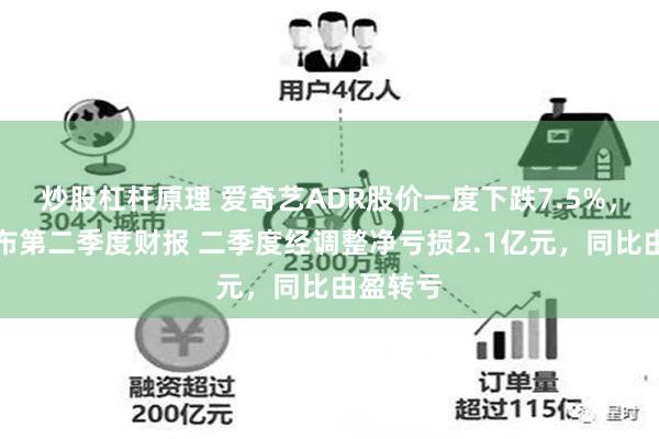 炒股杠杆原理 爱奇艺ADR股价一度下跌7.5%，此前公布第二季度财报 二季度经调整净亏损2.1亿元，同比由盈转亏