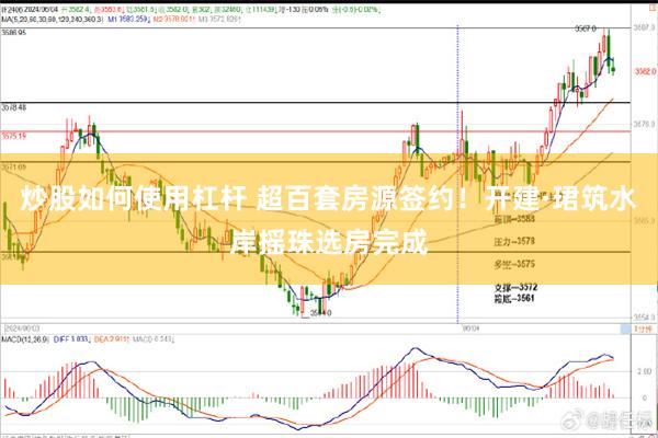 炒股如何使用杠杆 超百套房源签约！开建·珺筑水岸摇珠选房完成