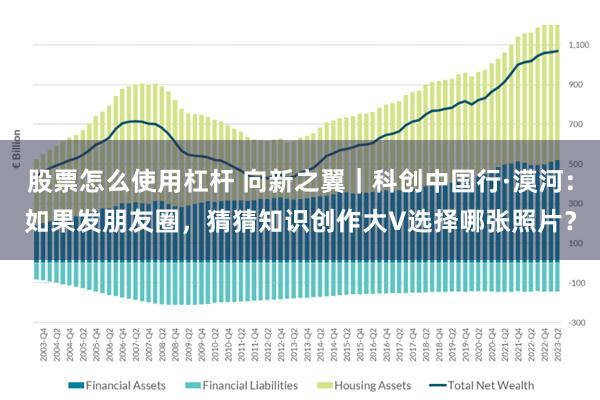 股票怎么使用杠杆 向新之翼｜科创中国行·漠河：如果发朋友圈，猜猜知识创作大V选择哪张照片？