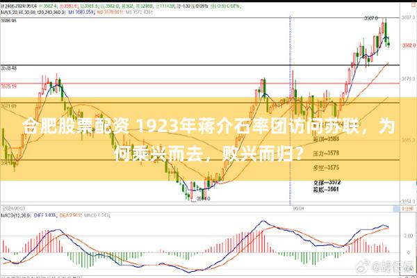 合肥股票配资 1923年蒋介石率团访问苏联，为何乘兴而去，败兴而归？