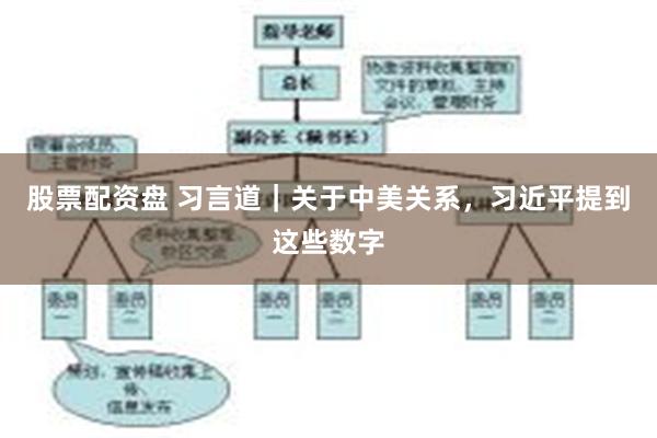 股票配资盘 习言道｜关于中美关系，习近平提到这些数字